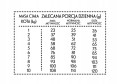 Karma dla kota Pan Mięsko wołowina jeleń 400g