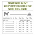 Nature's Protection JUNIOR ryba 1,5 kg- na wagę